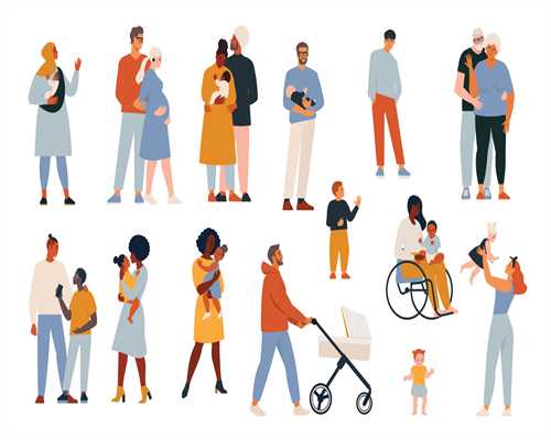 闭经的检查项目,闭经的检查方法